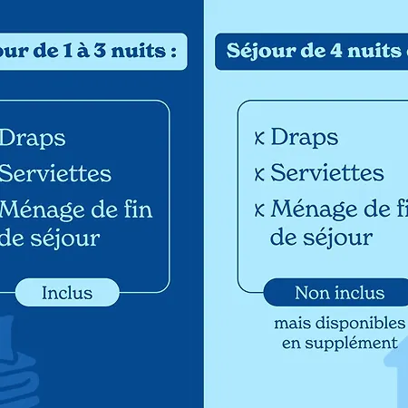 Vacanceole - Le Clos Du Rocher Aparthotel Les Eyzies