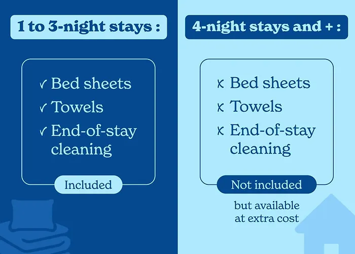 מלון דירות Vacanceole - Le Clos Du Rocher Les Eyzies